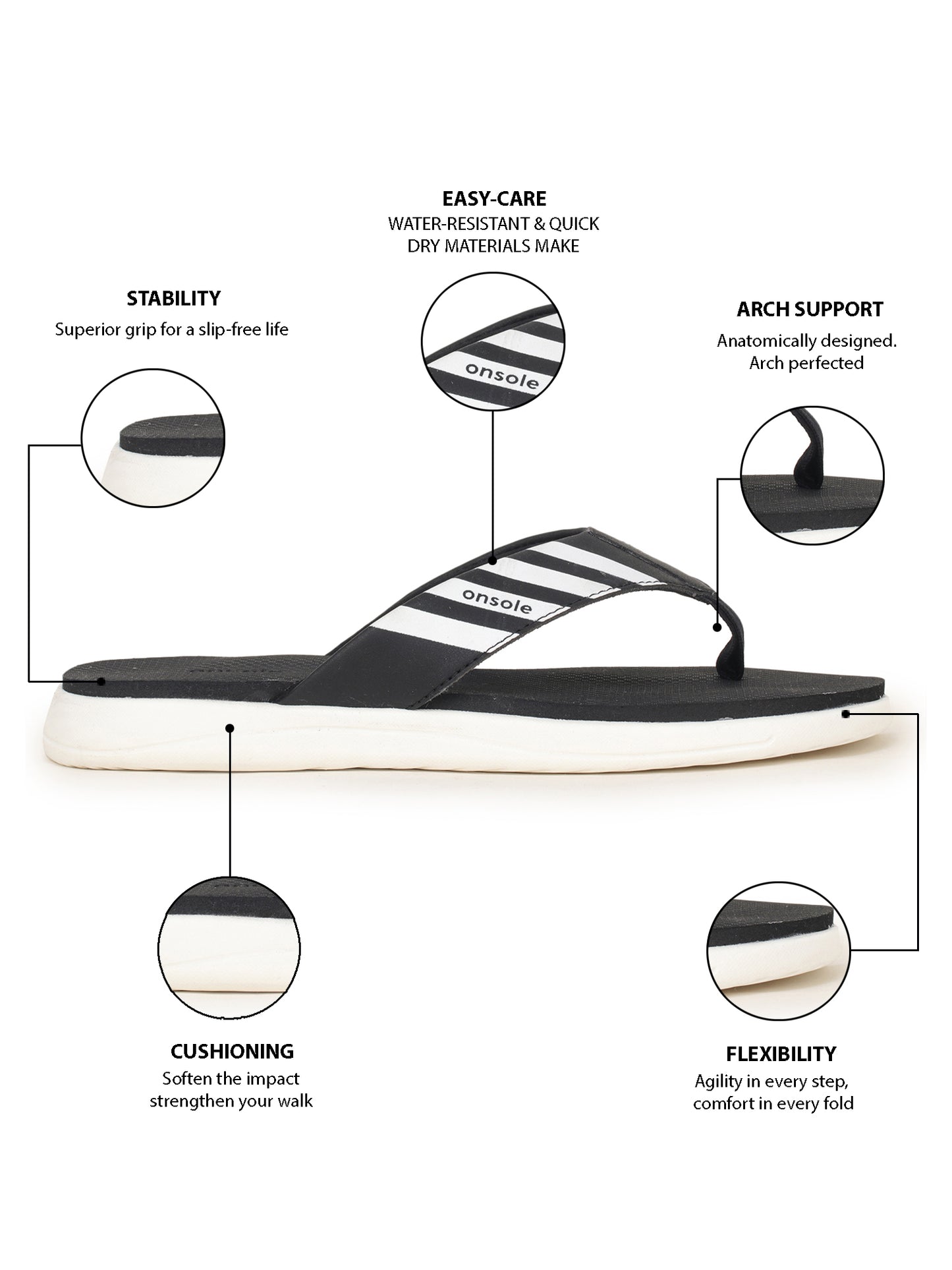 Onsole Richard Black Men's Casual Comfort Lightweight Slipper