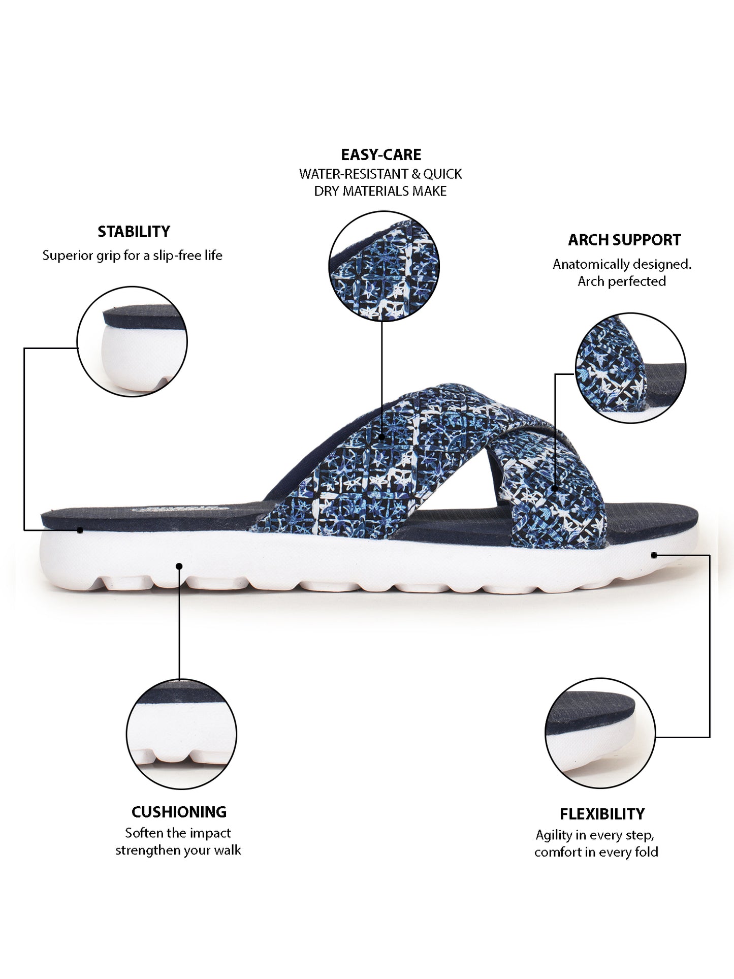 Onsole Carren Navy Women's Casual Comfort Lightweight Sandals