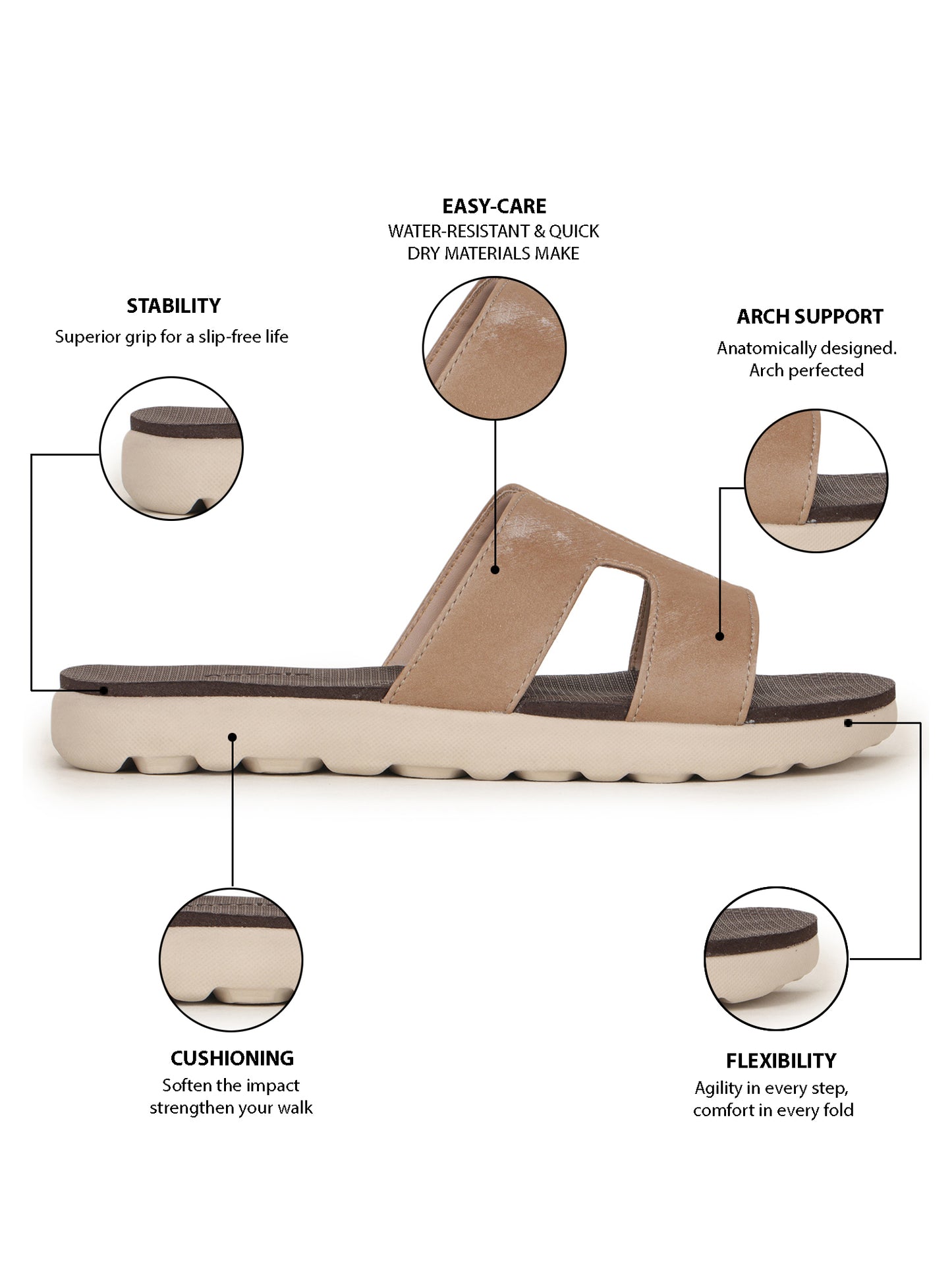Onsole Carren Navy Women's Casual Comfort Lightweight Sandals